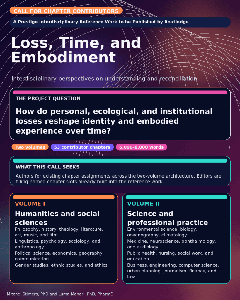 An academic book cover announces Loss, Time, and Embodiment, with information about its interdisciplinary focus, two volumes, and a call for chapter contributors in social sciences, humanities, and professional practice.