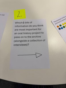 A paper with the question: Which 6 bits of information do you think are most important for an oral history project to pass on to the archive (alongside a collection of interviews)? and a right-pointing arrow.